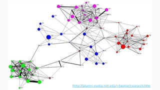 http://alumni.media.mit.edu/~taemie/research.htm
 