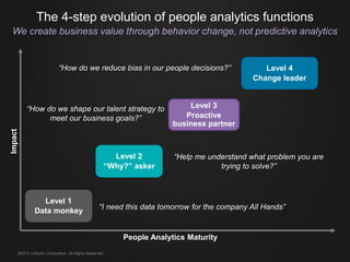 The 4-step evolution of people analytics functions
We create business value through behavior change, not predictive analyt...