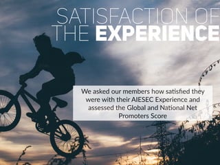 satisfaction of
the experience
We asked our members how saBsﬁed they
were with their AIESEC Experience and
assessed the Global and NaBonal Net
Promoters Score
 