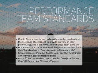 performance
team standards
• One to Ones are performed to help the members understand
their Measure of access and to provide a review on their
performance. This is the lowest implemented Team Standard.
• At the same Bme the most wanted thing by the members from
their Team Leaders is “Coaching me to achieve my goals”
• Finance responses show that ﬁnance teams don’t have a clear plan
with individual goals and responsibili.es
• About 70% of the members have a clear Job Descrip.on but less
than 50% have a clear Measure of Success
 