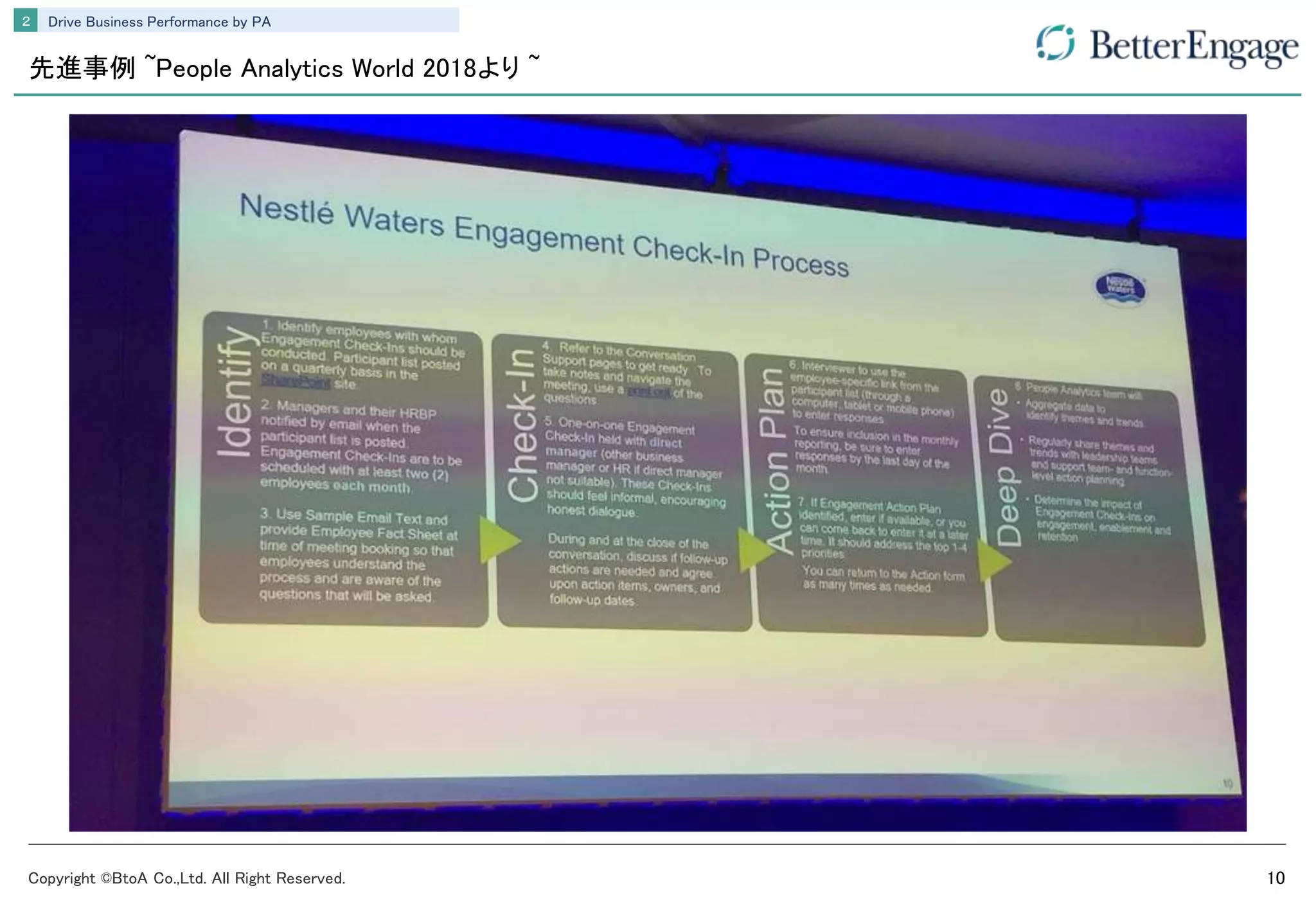 Copyright ©BtoA Co.,Ltd. All Right Reserved. 10
Drive Business Performance by PA２
先進事例 ~People Analytics World 2018より ~
 