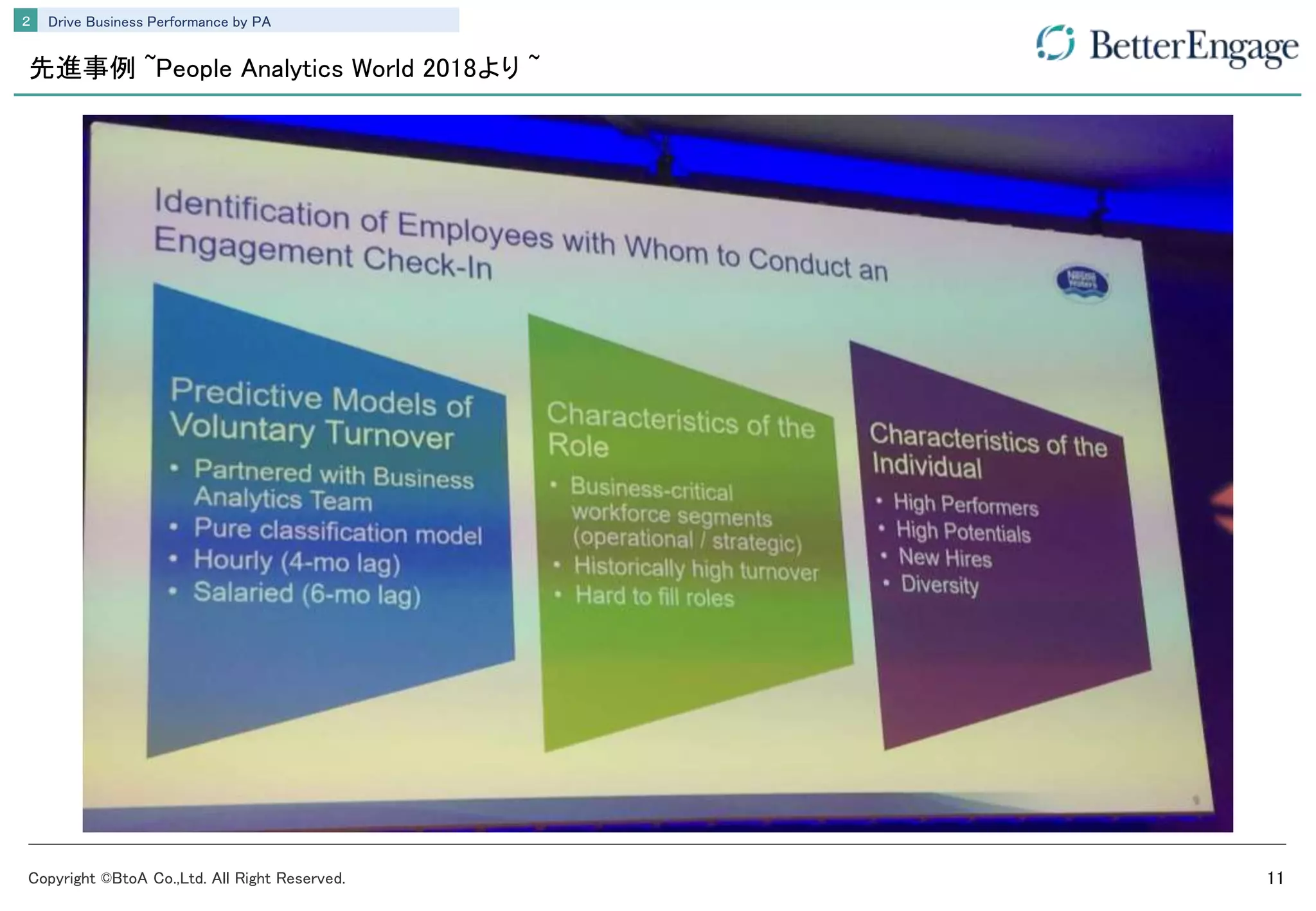 Copyright ©BtoA Co.,Ltd. All Right Reserved. 11
Drive Business Performance by PA２
先進事例 ~People Analytics World 2018より ~
 