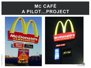 ©PyxisTechnologiesinc.
MC CAFÉ
A PILOT…PROJECT
 