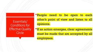 Essentials/
Conditionsfor
EffectiveQuality
Circle
People need to be open to each
other’s point of view and listen to all
opinions.
If an action emerges, clear agreements
must be made that are accepted by all
employees.
 