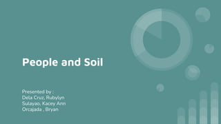 People and Soil
Presented by :
Dela Cruz, Rubylyn
Sulayao, Kacey Ann
Orcajada , Bryan
 