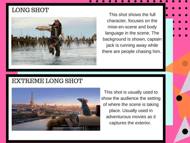 Cinematography | PPT