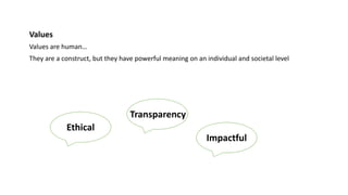 Values
Values are human…
They are a construct, but they have powerful meaning on an individual and societal level
Ethical
Transparency
Impactful
 