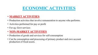 PEOPLE AS RESOURCE Class 9 cbse ppt-1.pptx