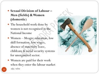महेंद्र पारीक10
 Sexual Division of Labour –
Men (fields) &Women
(domestic)
 The household work done by
women is not recognised in the
National Income
 Women – Meagre education, low
skill formation, low wages,
absence of maternity leave,
childcare & social security systems
for unorganized sector.
 Women are paid for their work
when they enter the labour market
 