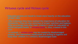 Virtuous cycle and Vicious cycle
• Educated parents are found to invest more heavily on the education
of their child.
• This is because they have realised the importance of education for
themselves. They are also conscious of proper nutrition and hygiene.
They accordingly look after their children’s needs for education at
school and good health. A virtuous cycle is, thus, created in this
case.
• In contrast, a vicious cycle may be created by disadvantaged
parents, who themselves uneducated and lacking in hygiene and
keep their children in a similarly disadvantaged state
 