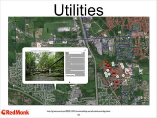 Crowd-Sourcing

http://csce.uark.edu/~tingxiny/courses/5013spring13/readingList/crowdsource.pdf

18

Academic study on feasibility of using Twitter to crowdsourced data

 