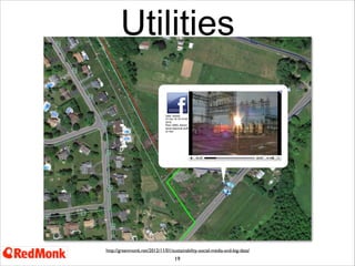 Meteorology

http://uksnowmap.com/#/

19

UK Snow Map by Ben Marsh
Tweet #uksnow, postcode and x/10 rating

 