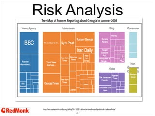 Utilities

http://greenmonk.net/2012/11/01/sustainability-social-media-and-big-data/

21

Utilities are aware of reason for outage, speeds up time to resolution (reduces need for
investigatory truck roll)

 