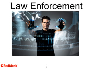 Law Enforcement

http://www.hufﬁngtonpost.com/2012/09/04/web-surveillance-social-media_n_1854750.html

X
Other vendors in this space outlined in this article
3i-Mind - http://www.3i-mind.com/
HMS Technologies - http://www.hmstech.com/
Visible Technologies - http://www.visibletechnologies.com/
Attensity - http://www.attensity.com/home/
CrowdControlHQ - http://www.crowdcontrolhq.com/index.php
and
As well as Law Enforcement use cases (information distribution, fake proﬁle creation, etc.)

 