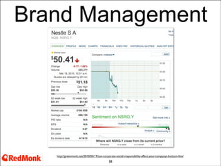 CRM

http://www.ft.com/intl/cms/s/0/bd5a5ce2-aa57-11e1-899d-00144feabdc0.html#axzz2OAlD9lav

38
T-Mobile in US analysed its 33m customer data records, web logs, billing data and social media information to predict customer defections
It halved customer defections in 3 months

 