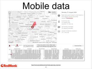 Mobile data

http://www.zeit.de/datenschutz/malte-spitz-data-retention

4
Mobile phones with GPS and data retention laws
Green party sued Deutsche Telecom for data
Put it online
Source of concern

 