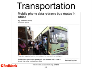 Brand Management

http://www.reputationinstitute.com/thought-leadership/global-reptrak-100

42
In 2013 Nestle entered the Reputation Institute’s Global top 10 for the ﬁrst time.

 