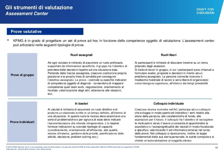 Esempi Di Prove Di Assessment