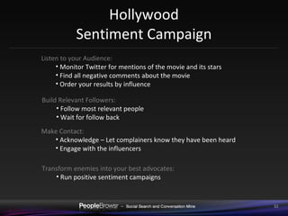 Hollywood  Sentiment Campaign Listen to your Audience:  Monitor Twitter for mentions of the movie and its stars Find all negative comments about the movie Order your results by influence Build Relevant Followers:  Follow most relevant people Wait for follow back Make Contact:  Acknowledge – Let complainers know they have been heard Engage with the influencers Transform enemies into your best advocates:  Run positive sentiment campaigns 