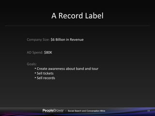 A Record Label Company Size:  $6 Billion in Revenue AD Spend:  $80K Goals:  Create awareness about band and tour Sell tickets Sell records 