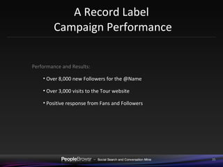 A Record Label  Campaign Performance Performance and Results:  Over 8,000 new Followers for the @Name Over 3,000 visits to the Tour website Positive response from Fans and Followers 