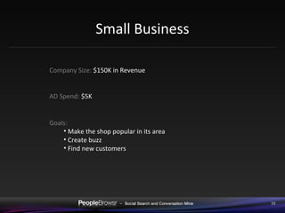 Small Business Company Size:  $150K in Revenue AD Spend:  $5K Goals:  Make the shop popular in its area Create buzz Find new customers 