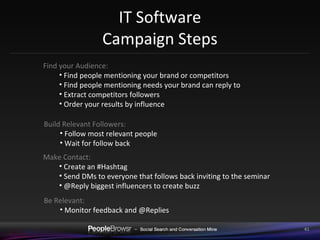 IT Software Campaign Steps Find your Audience:  Find people mentioning your brand or competitors Find people mentioning needs your brand can reply to Extract competitors followers Order your results by influence Build Relevant Followers:  Follow most relevant people Wait for follow back Make Contact:  Create an #Hashtag Send DMs to everyone that follows back inviting to the seminar @Reply biggest influencers to create buzz Be Relevant:  Monitor feedback and @Replies 