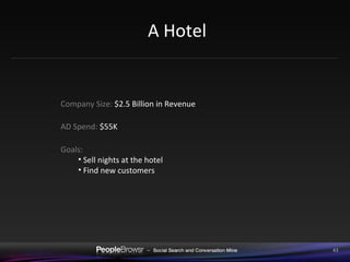 A Hotel Company Size:  $2.5 Billion in Revenue AD Spend:  $55K Goals:  Sell nights at the hotel Find new customers 