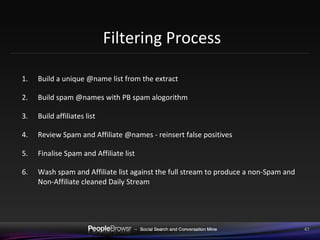   Filtering Process Build a unique @name list from the extract Build spam @names with PB spam alogorithm Build affiliates list Review Spam and Affiliate @names - reinsert false positives  Finalise Spam and Affiliate list Wash spam and Affiliate list against the full stream to produce a non-Spam and Non-Affiliate cleaned Daily Stream 