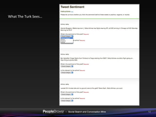 What The Turk Sees… 