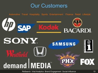 Automotive  Travel  Hospitality  Sports  Entertainment  Finance  Retail  Lifestyle Our Customers 