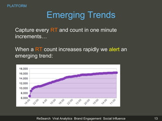 Emerging Trends Capture every  RT  and count in one minute increments… When a  RT  count increases rapidly we  alert  an emerging trend: PLATFORM 