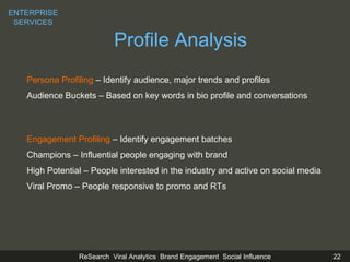 Profile Analysis Persona Profiling  – Identify audience, major trends and profiles Audience   Buckets – Based on key words in bio profile and conversations Engagement Profiling  –  Identify engagement batches Champions – Influential people engaging with brand High Potential – People interested in the industry and active on social media Viral Promo – People responsive to promo and RTs ENTERPRISE SERVICES 
