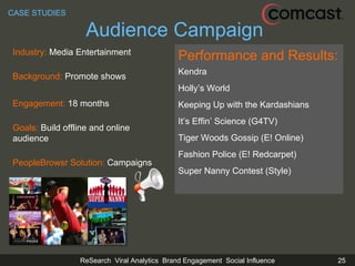 Industry:  Media Entertainment Background:  Promote shows Engagement:  18  months Goals:  Build offline and online audience PeopleBrowsr Solution:  Campaigns CASE STUDIES Audience Campaign Performance and Results: Kendra Holly’s World Keeping Up with the Kardashians It’s Effin’ Science (G4TV) Tiger Woods Gossip (E! Online) Fashion Police (E! Redcarpet) Super Nanny Contest (Style)  
