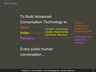 To Build Advanced Conversation Technology to  Store Index Retrieve Every public human conversation...  TECH VISION Over 30 terabytes and growing at 1 terabyte /month We retrieve with speed and precision Location, Community, Gender, Relationship, Sentiment, Mentions 