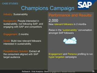 Performance and Results: 2,000  New  relevant followers  in 2 months Raise in the  “sustainability”  conversation amongst SAP followers Engagement  and  Persona  profiling to run  hyper targeted  campaigns Industry:  Sustainability  Background:  People interested in sustainability, not following SAP, and engaging with SAP and competitors Engagement:  2  months Goals:  Build new relevant followers interested in sustainability PeopleBrowsr Solution:  Extract all the consumers aligned with SAP target audience CASE STUDIES Champions Campaign 