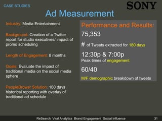 Industry:  Media Entertainment Background:  Creation of a Twitter report for studio executives/ impact of promo scheduling Length of Engagement:  8  months Goals:   Evaluate the impact of traditional media on the social media sphere PeopleBrowsr Solution:  180 days historical reporting with overlay of traditional ad schedule CASE STUDIES Ad Measurement Performance and Results: 75,353  #  of Tweets extracted for  180 days 12:30p & 7:00p  Peak times of  engagement  60/40  M/F demographic  breakdown  of tweets 
