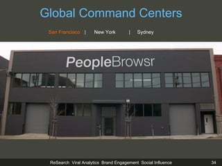 Global Command Centers San Francisco   |   New York   | Sydney 