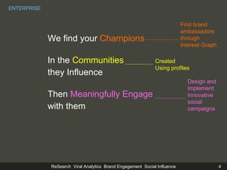 We find your  Champions   In the  Communities   they Influence   Then  Meaningfully Engage with them    ENTERPRISE Find brand ambassadors through Interest Graph Created  Using profiles Design and implement innovative social campaigns 