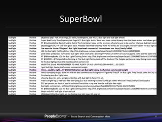 SuperBowl ,[object Object]