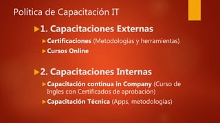 Política de Capacitación IT
1. Capacitaciones Externas
Certificaciones (Metodologías y herramientas)
Cursos Online
2. ...