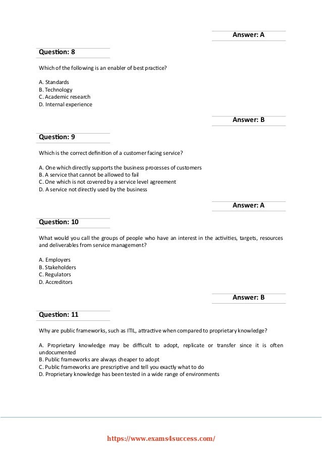 MSP-Foundation Tests