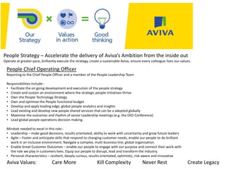 People Strategy – Accelerate the delivery of Aviva’s Ambition from the inside out
Operate at greater pace, brilliantly execute the strategy, create a sustainable Aviva, ensure every colleague lives our values.
People Chief Operating Officer
Reporting to the Chief People Officer and a member of the People Leadership Team
Responsibilities include:-
• Facilitate the on going development and execution of the people strategy
• Create and sustain an environment where the strategic people initiatives thrive
• Own the People Technology Strategy
• Own and optimise the People functional budget
• Develop and apply leading edge, global people analytics and insights
• Lead existing and develop new people shared services that can be a adopted globally
• Maximise the outcomes and rhythm of senior Leadership meetings (e.g. the CEO Conference)
• Lead global people operations decision making.
Mindset needed to excel in this role:-
• Leadership – make good decisions, results orientated, ability to work with uncertainty and grow future leaders
• Agile – Foster and anticipate skills that respond to changing customer needs, enable our people to do brilliant
work in an inclusive environment. Navigate a complex, multi business line, global organisation.
• Enable Great Customer Outcomes – enable our people to engage with our purpose and connect their work with
the role we play in customers lives. Equip our people to disrupt, lead and transform the industry.
• Personal characteristics – resilient, deeply curious, results orientated, optimistic, risk aware and innovative
Aviva Values: Care More Kill Complexity Never Rest Create Legacy
 