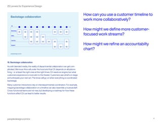 peopledesign.com/cx 17
25 Lenses for Experience Design
16. Backstage collaboration
As with blended media, the reality of departmental collaboration can get com-
plicated. We know this is all under the hood and that CX depends on all pistons
firing – or at least the right ones at the right times. CX needs an engine, but what
customers experience is more akin to the theater. Customers see what’s on stage
and anticipate your next act. The show will go on when everything is coordinated
backstage.
Many customer interactions rely on interdepartmental coordination. For example,
mapping backstage collaboration on a timeline can also resemble a musical staff.
Cross-functional teams are not new, but developing a roadmap for how these
functions affect CX can lead to better results.
How can you use a customer timeline to
work more collaboratively?
How might we define more customer-
focused work streams?
How might we refine an accountabilty
chart?
 