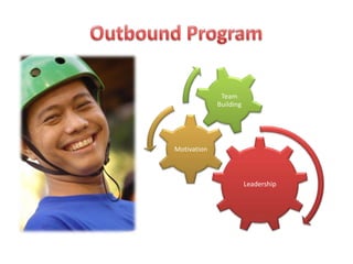 Background For Outbound Program People development | PPSX