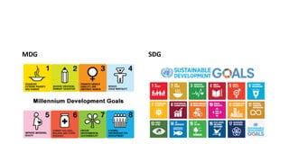 MDG SDG
 
