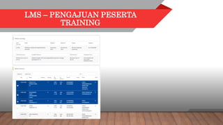 LMS – PENGAJUAN PESERTA
TRAINING
Selanjutnya, dari “SDM” harus mengajukan
karyawan yang nantinya akan menjadi peserta
pelatihan. “SDM” harus mengajukan peserta
terlebih dahulu karena nantinya event yang dibuat
haruslah menggunakan data learning plan yang
sudah memiliki peserta yang diajukan oleh “SDM”.
 