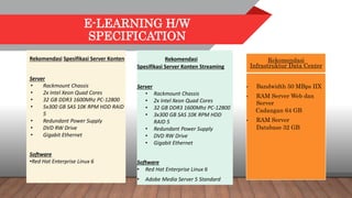 E-LEARNING H/W
SPECIFICATION
Rekomendasi Spesifikasi Server Konten
Server
• Rackmount Chassis
• 2x Intel Xeon Quad Cores
• 32 GB DDR3 1600Mhz PC-12800
• 5x300 GB SAS 10K RPM HDD RAID
5
• Redundant Power Supply
• DVD RW Drive
• Gigabit Ethernet
Software
•Red Hat Enterprise Linux 6
Rekomendasi
Spesifikasi Server Konten Streaming
Server
• Rackmount Chassis
• 2x Intel Xeon Quad Cores
• 32 GB DDR3 1600Mhz PC-12800
• 3x300 GB SAS 10K RPM HDD
RAID 5
• Redundant Power Supply
• DVD RW Drive
• Gigabit Ethernet
Software
• Red Hat Enterprise Linux 6
• Adobe Media Server 5 Standard
Rekomendasi
Infrastruktur Data Center
• Bandwidth 50 MBps IIX
• RAM Server Web dan
Server
Cadangan 64 GB
• RAM Server
Database 32 GB
 