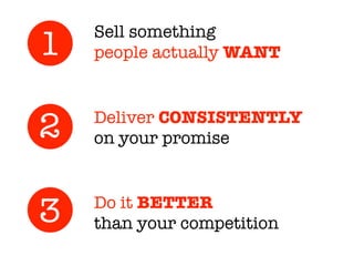 Sell something
people actually WANT
Deliver CONSISTENTLY
on your promise
Do it BETTER
than your competition3
2
1