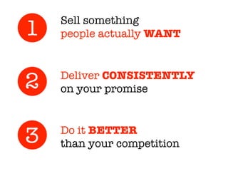 Sell something
people actually WANT
Deliver CONSISTENTLY
on your promise
Do it BETTER
than your competition3
2
1
 